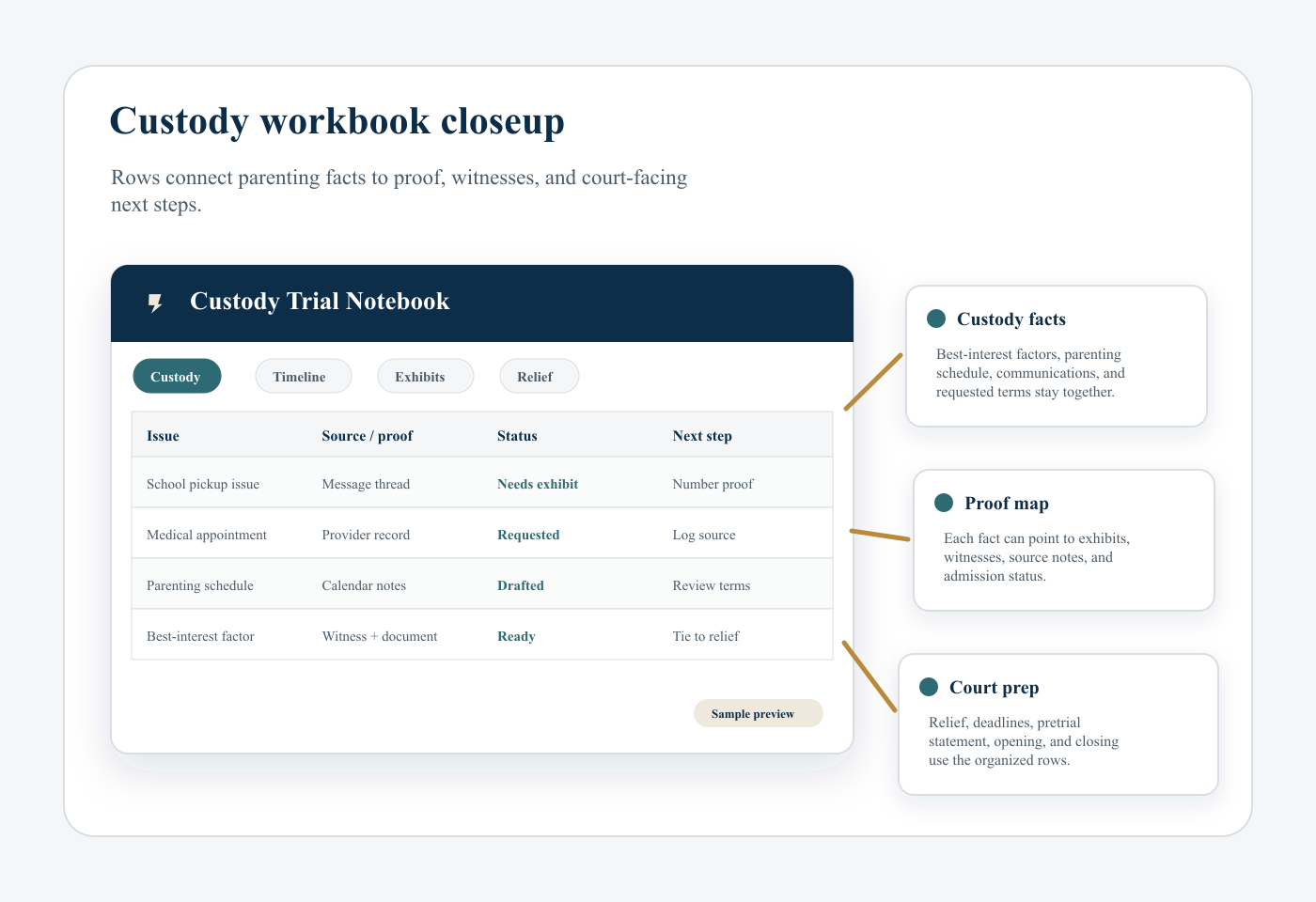 Steadycase Custody Trial Notebook preview
